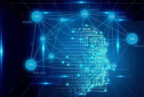 網絡技術研發的經濟增長理論述評 技術進步、創新投資與增長動力